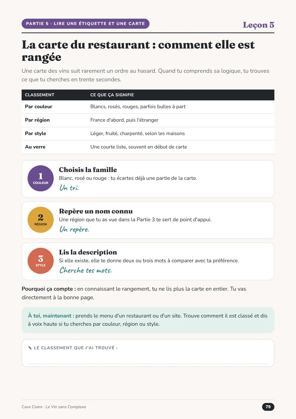 Page « La carte du restaurant : comment elle est rangée » du cours Le Vin sans Complexe