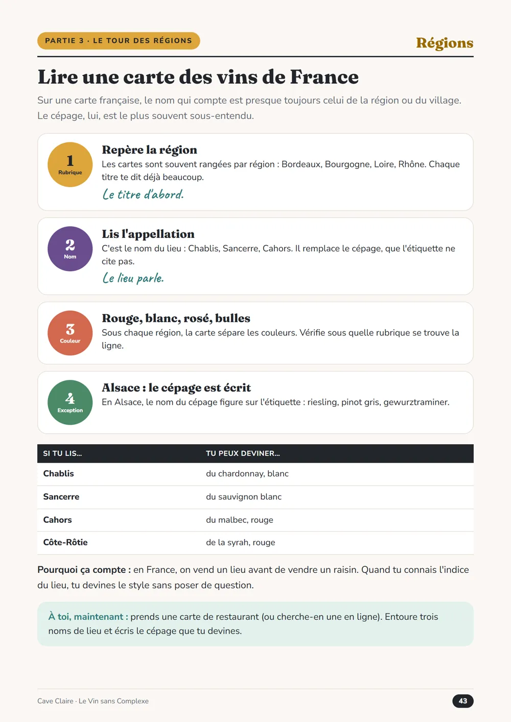 Page « Lire une carte des vins de France » du cours Le Vin sans Complexe